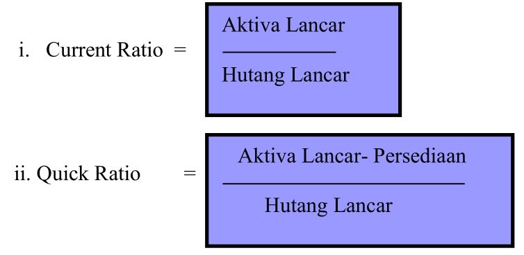 Peluang Contoh Waralaba Lokal Strategi